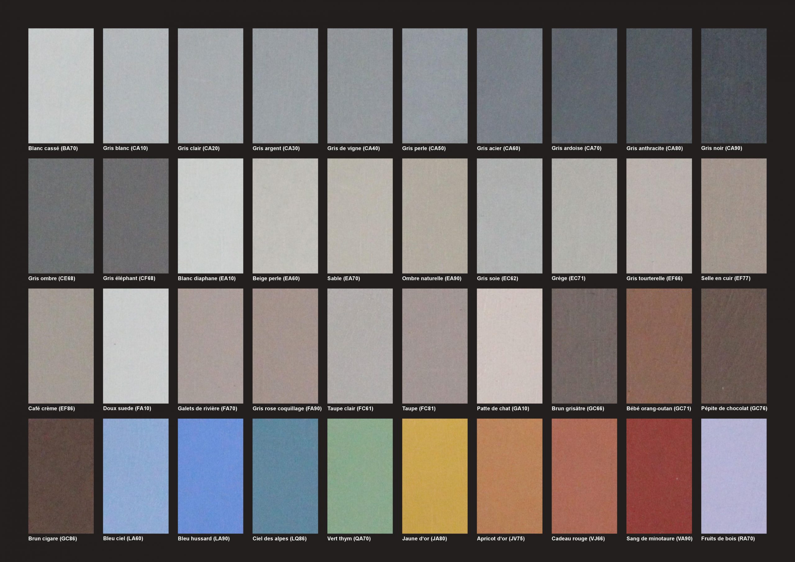 10 m² BCO - Allround-Set – Bild 2