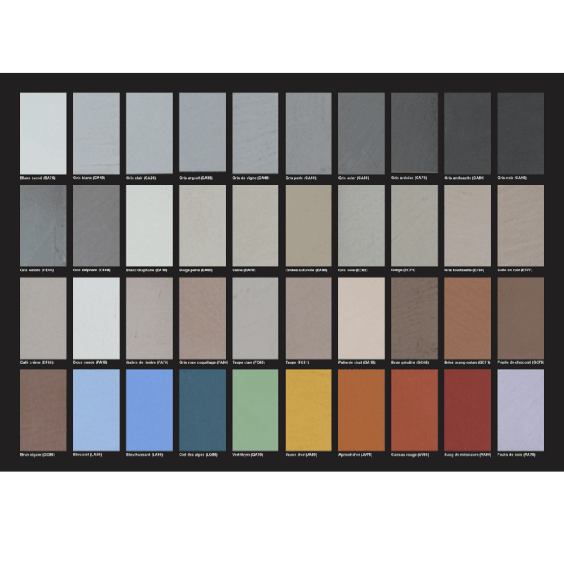 10 m² Beton Floor Plus – Bild 2