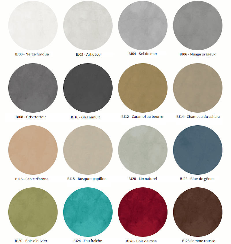 Béton Ciré Jolie - 8-9m² Bodenset Küche und Badezimmer – Bild 2